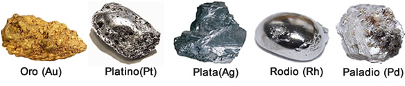 Metales Preciosos Generalidades paladio y rodio Blog Joyería Plaor